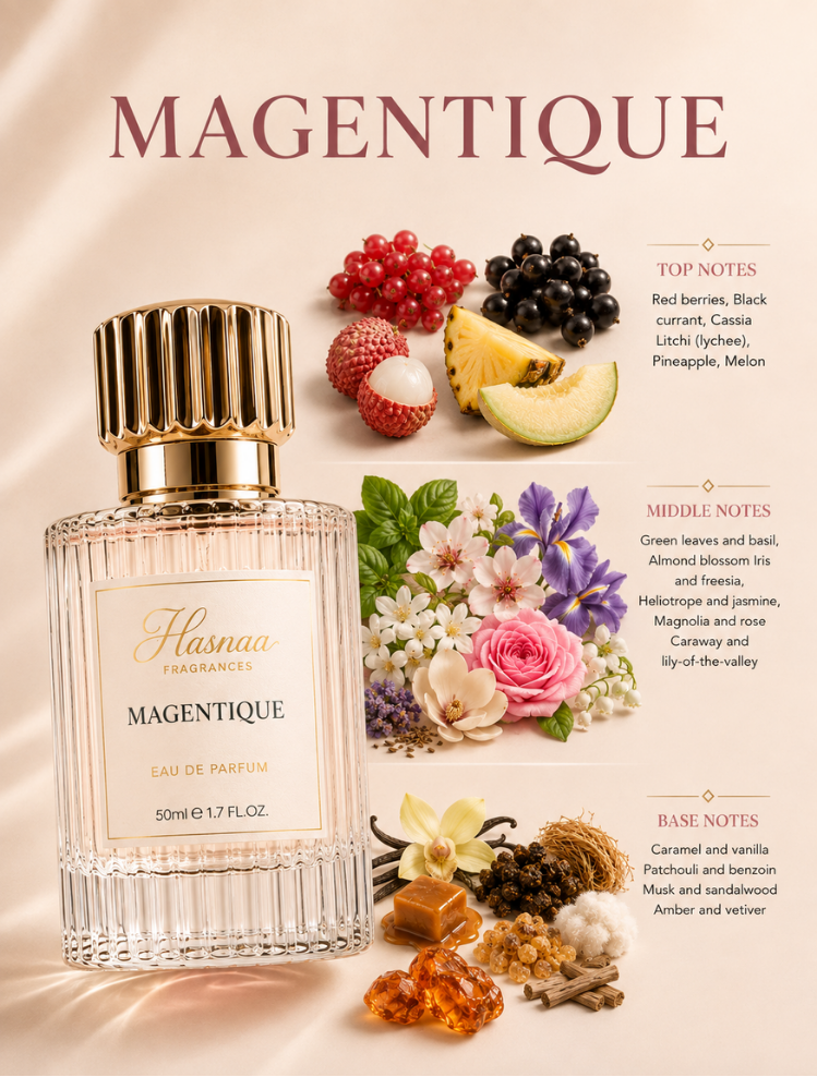 MAGNÉTIQUE